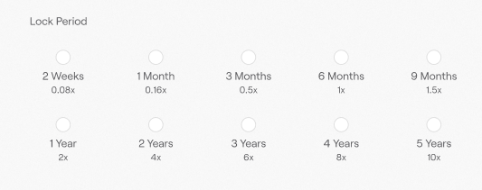 Lock period resulting vePOLIS balances